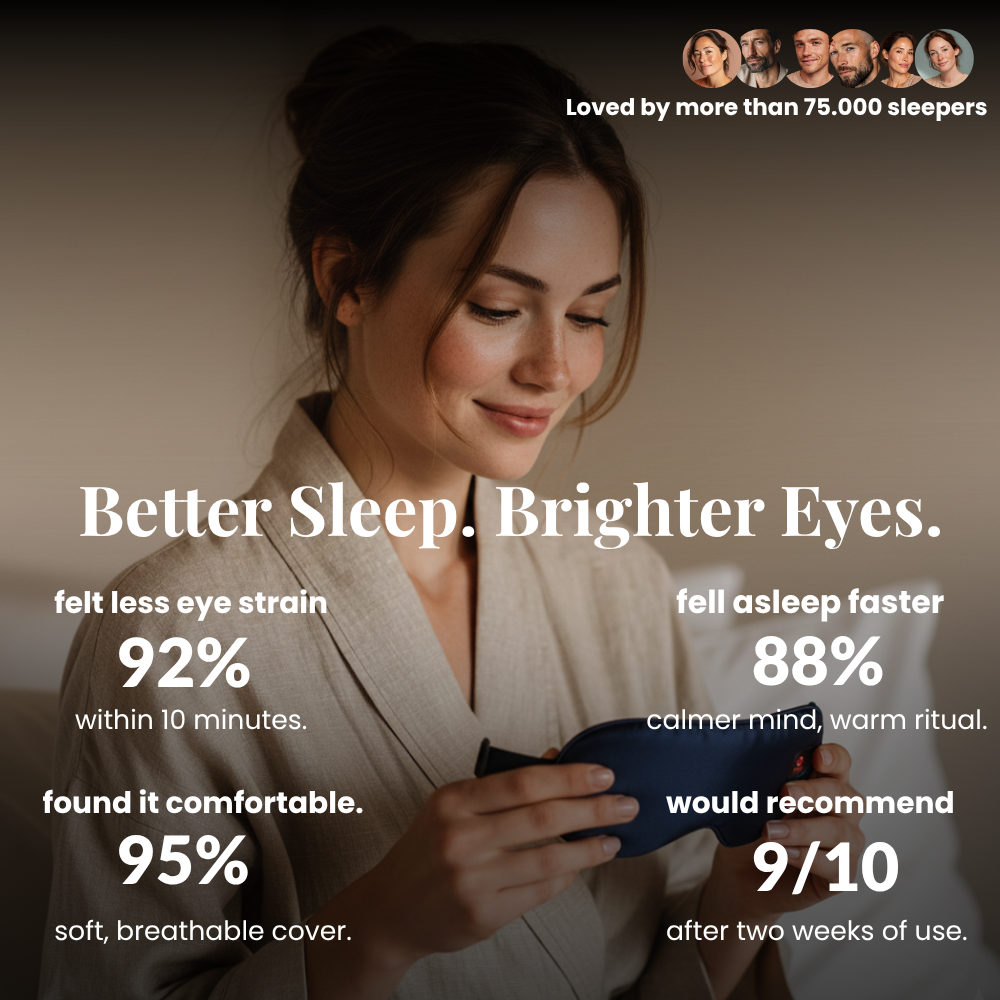 Silk Heated Eye Mask