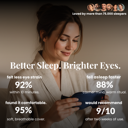 Silk Heated Eye Mask